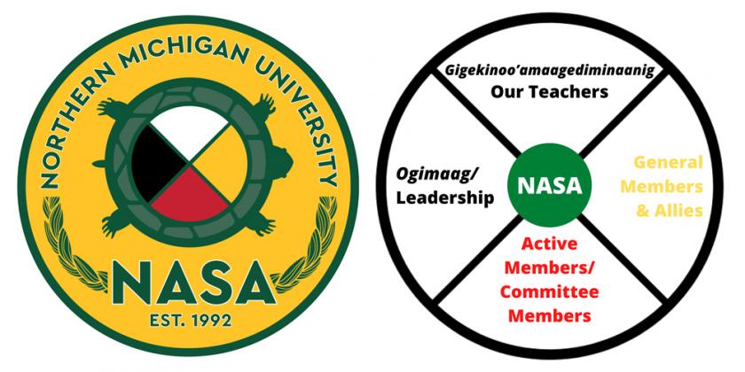 New NASA logo and framework