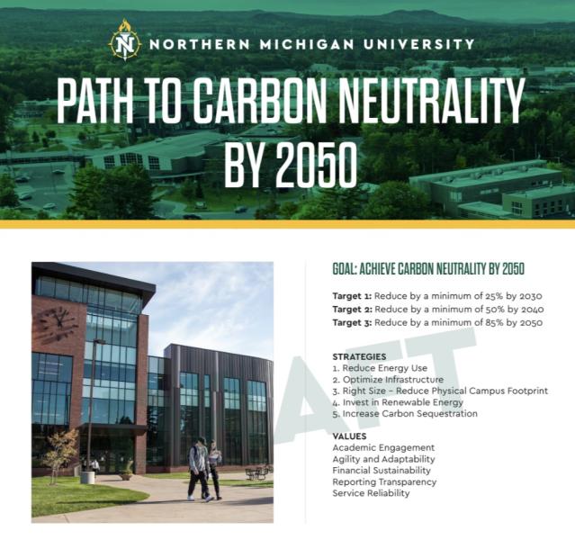 Carbon Neutrality draft cover