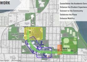 Facilities master plan framework