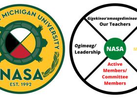 New NASA logo and framework