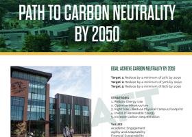 Portion of Draft Carbon Neutrality Plan cover